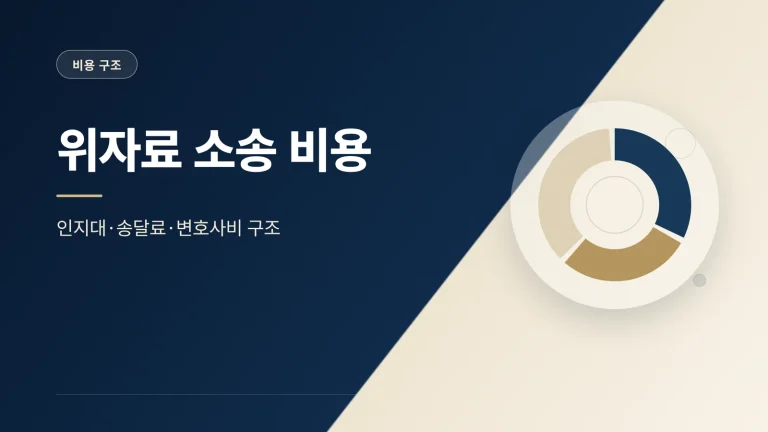 위자료 소송 비용 대표 이미지