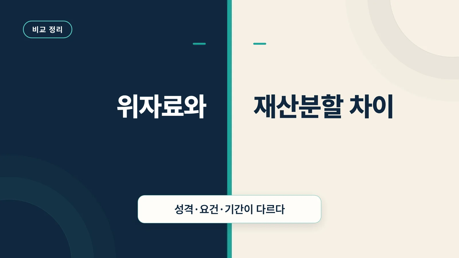 위자료와 재산분할 차이